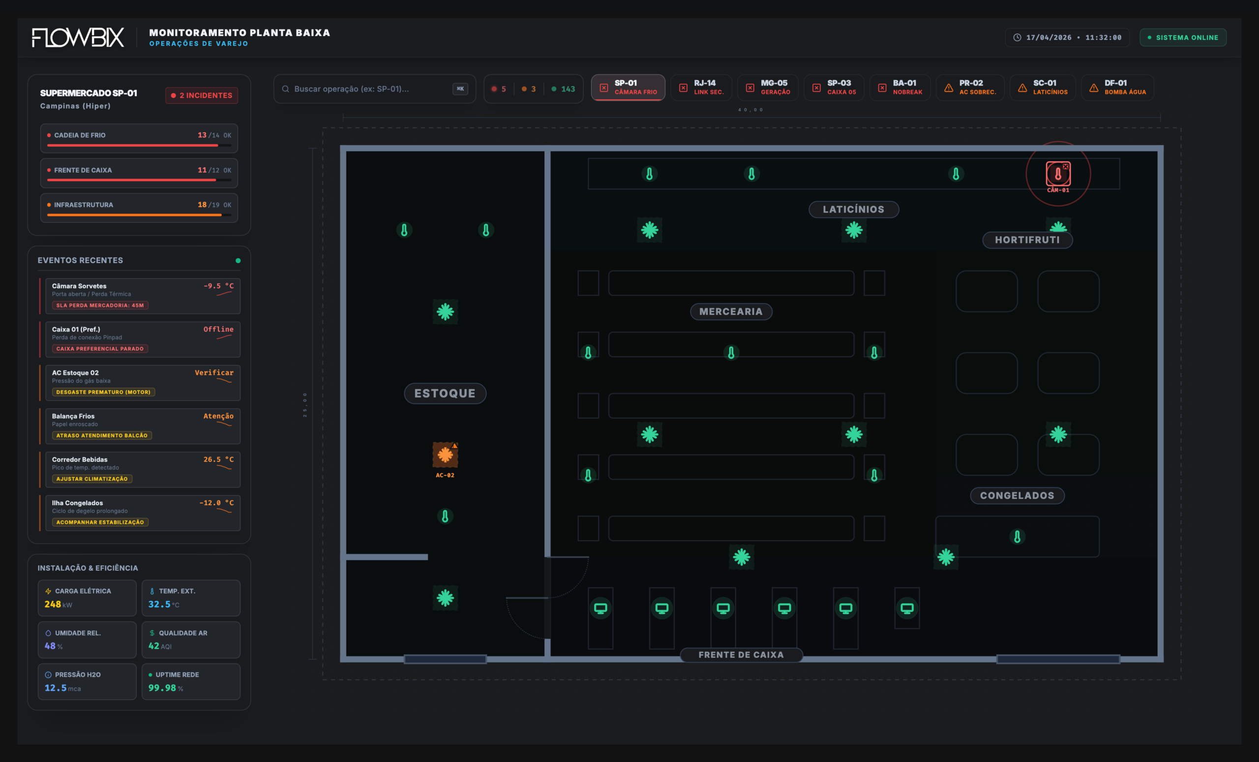 screencapture-grafana-automacoes-flowbix-d-adwtcgr-planta-baixa-2026-04-17-11_32_00