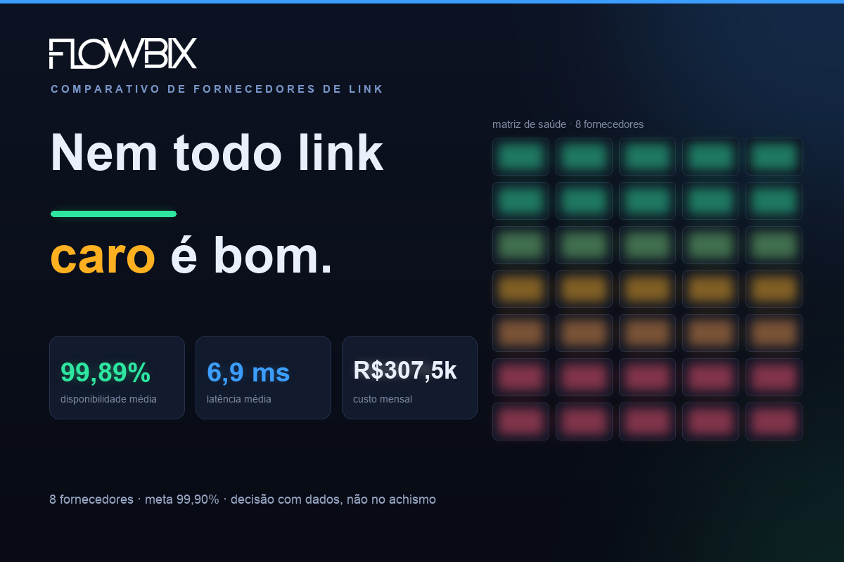 Comparativo de fornecedores de link - Flowbix