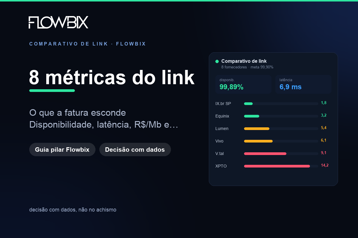 Flowbix — comparativo de fornecedores de link