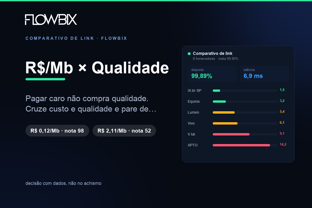 Flowbix — comparativo de fornecedores de link