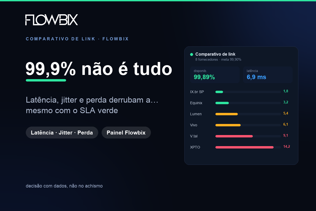 Flowbix — comparativo de fornecedores de link