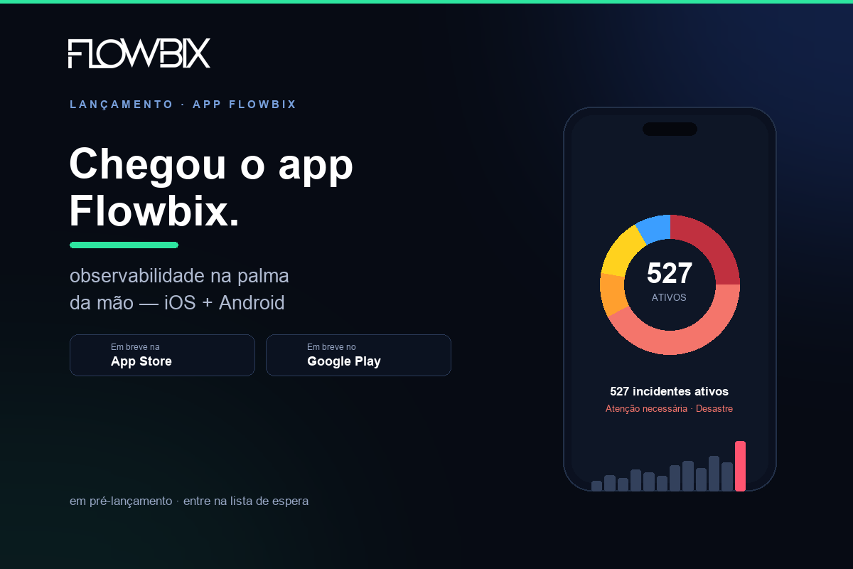 Lançamento do app Flowbix — iOS e Android